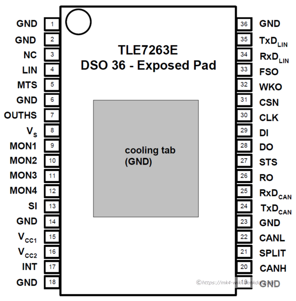 tle7263e_pinout.png tle7263e_pinout.png