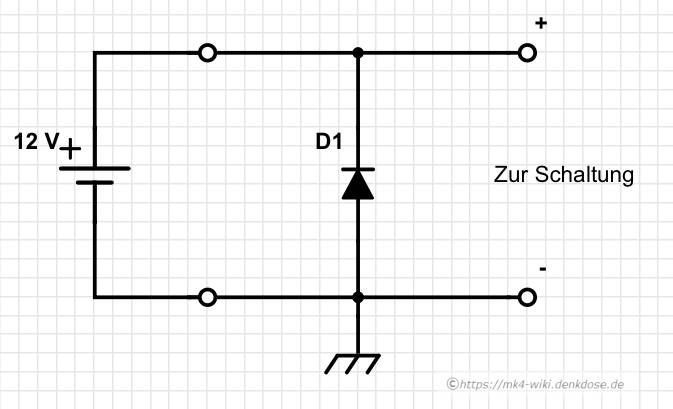 KFZ-Bordnetz [MK4-Wiki]